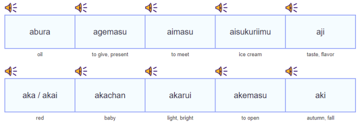 Learn Japanese - Japanese Words and Basics