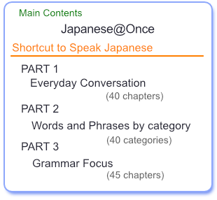 Japanese Phrases and Conversation