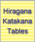 Hiragana Katakana Tables