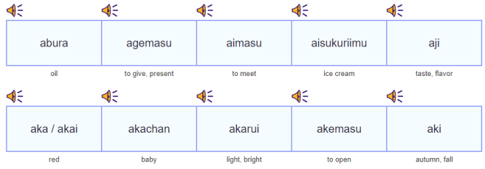 Basic Japanese Words 2000