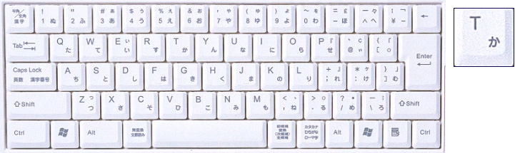 Keyboard katakana Japanese Typing